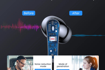P91 Wireless Earbuds, Bluetooth Headphones V5.4 Stereo Ear Buds with Noise Cancelling Mics, 60H Playback Mini Case with Dual LED Display, IP7 Waterproof In-Ear Earphones for Android Ios